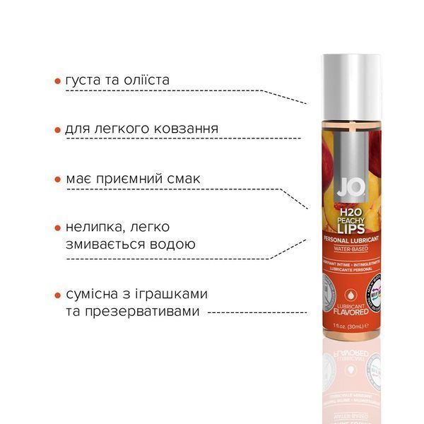 Лубрикант на водній основі JO H2O &mdash; Peachy Lips Персик (30 мл) без цукру, рослинний гліцерин 295 фото