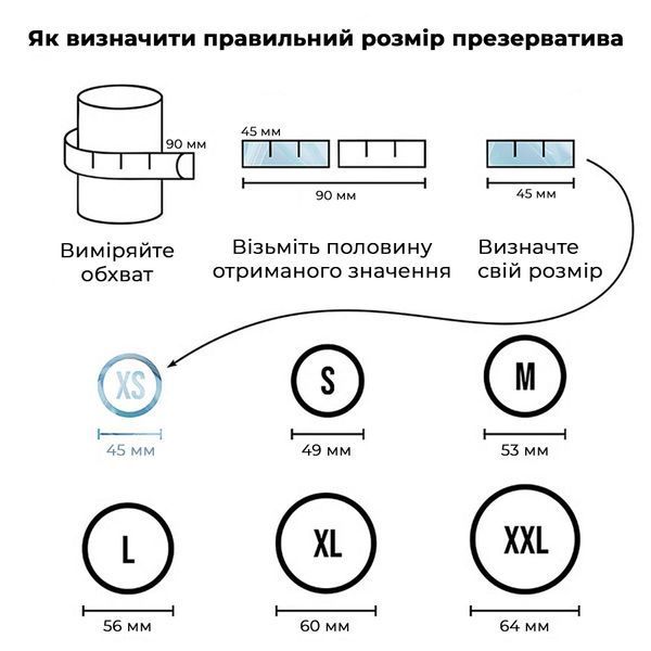 Презерватив Satisfyer Premium Condoms 45 мм 1 шт 41143 фото