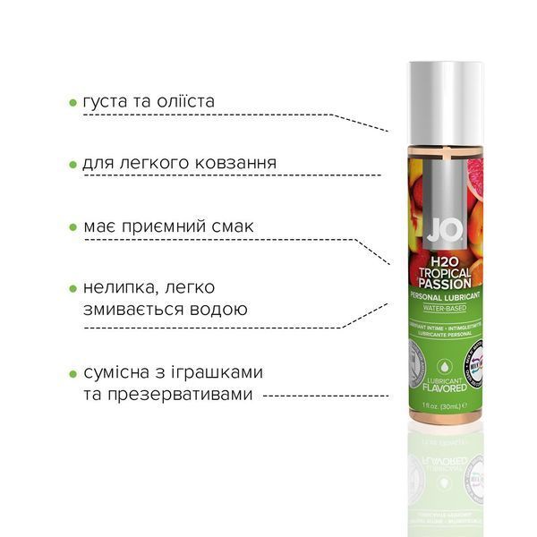 Лубрикант на водной основе JO H2O Tropical Passion Тропический (30 мл) без сахара, растительный глицерин 300 фото